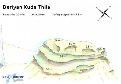Beriyan Thila